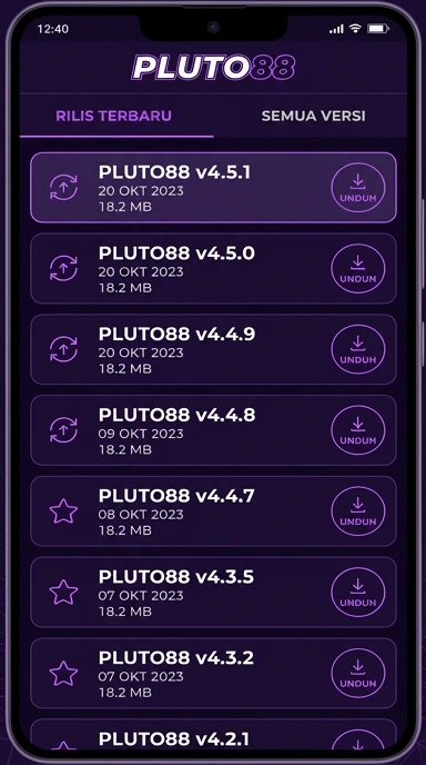 Riwayat Versi pluto88 untuk Pengguna Android